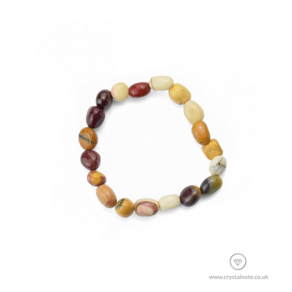 Mookite Tumblestone Bracelet Crystal Note