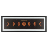 Moon Phases Print in Frame